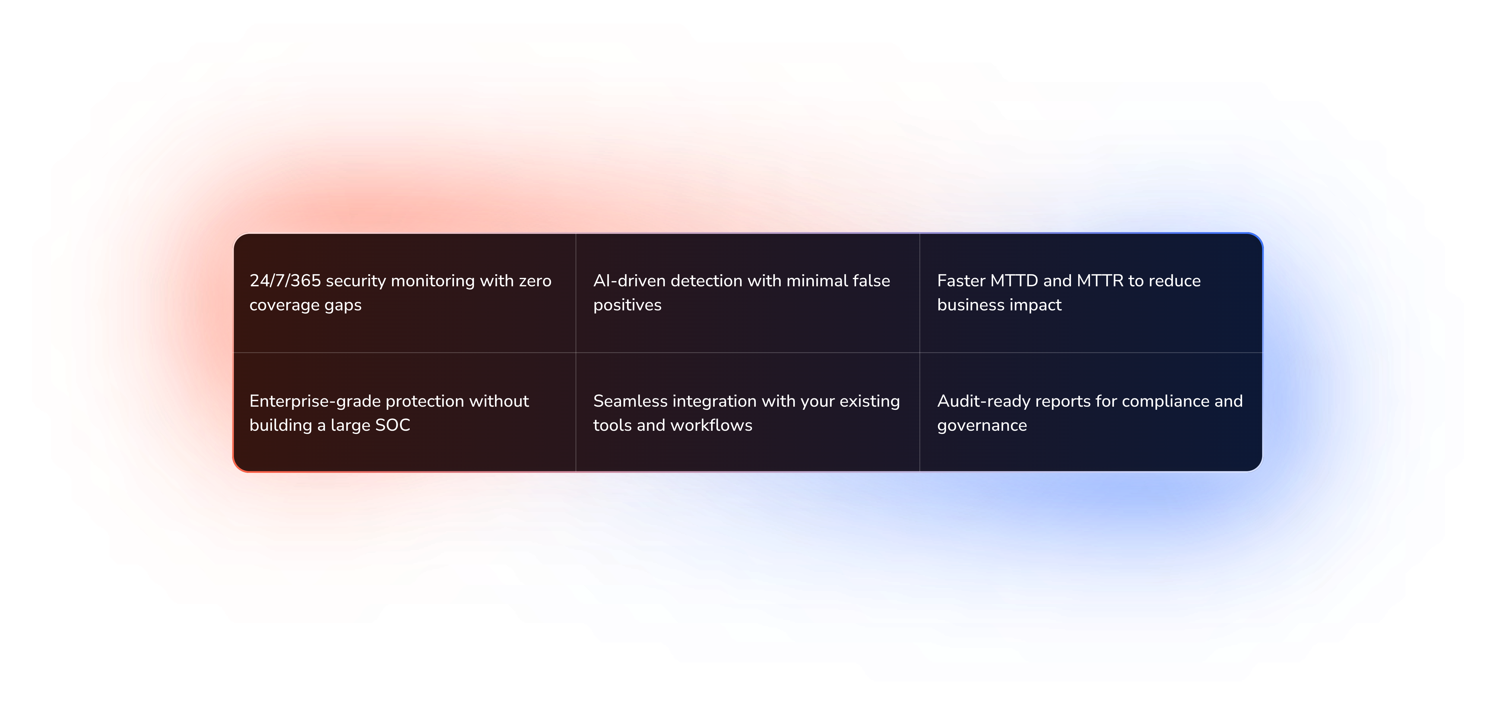 With SecNova AI MDR, you get