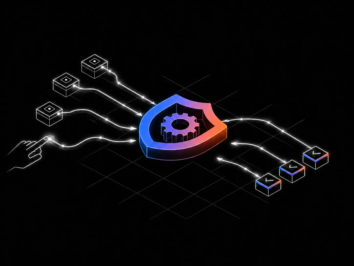 Human-controlled automated security task workflow