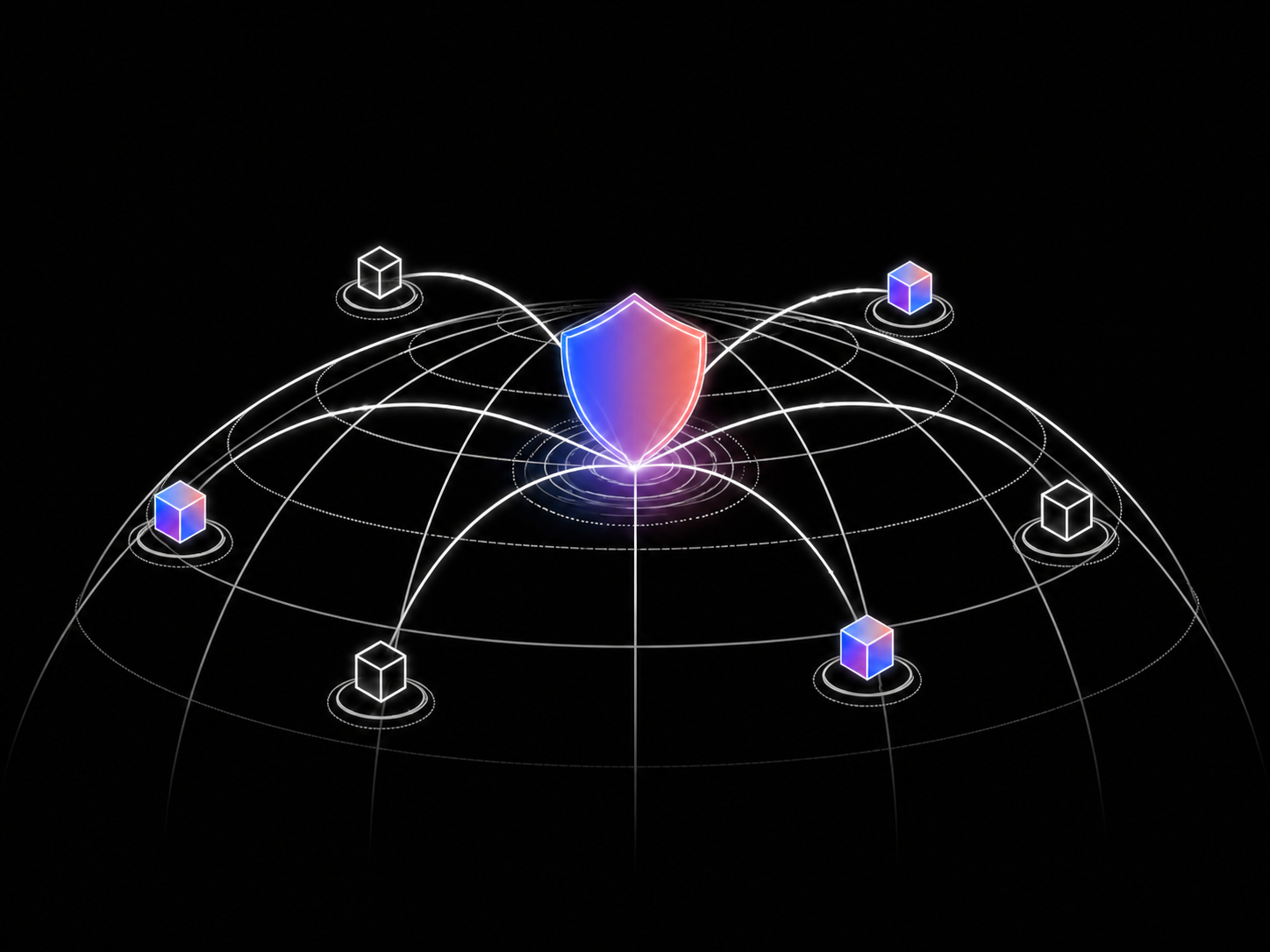 Global organizations connected to a central security shield